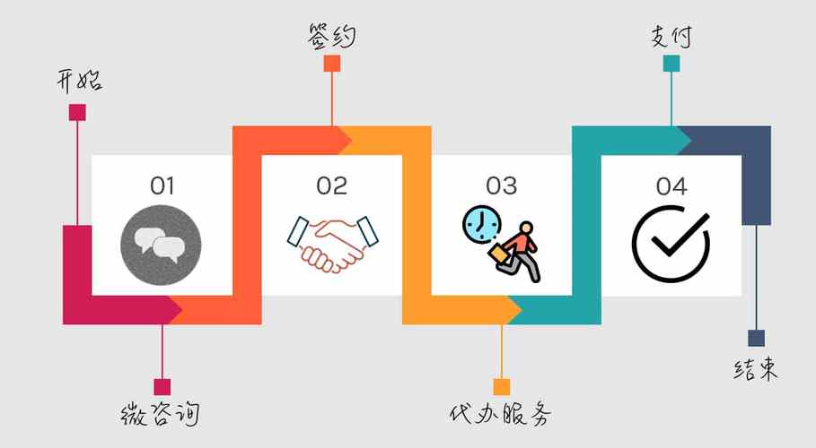 沈陽(yáng)學(xué)信教育信息咨詢 以專業(yè)信息服務(wù)助力升學(xué)夢(mèng)想